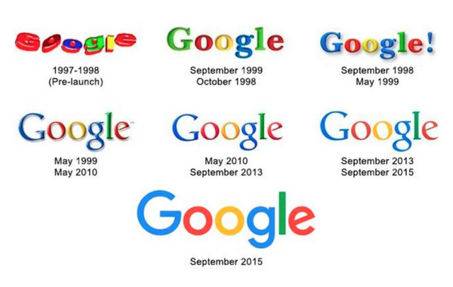 Google'ın 25. Doğum Günü Doodle nedir? Google kaç yaşında, kimin doğum günü, bugün doğum günü mü?