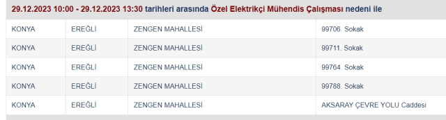 29 Aralık Konya elektrik kesintisi! GÜNCEL KESİNTİLER! Konya'da elektrik ne zaman gelecek?